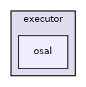 /workdir/src/utils/command/executor/osal