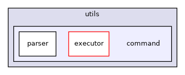 /workdir/src/utils/command
